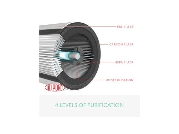 ПРЕЧИСТВАТЕЛ LEITZ TRUSENS Z-3000 AIR PUFFER