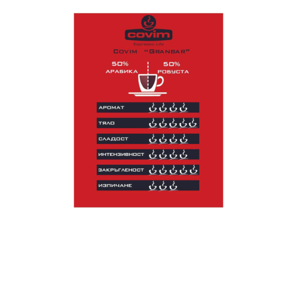 Кафе дози COVIM Granbar, 25бр.