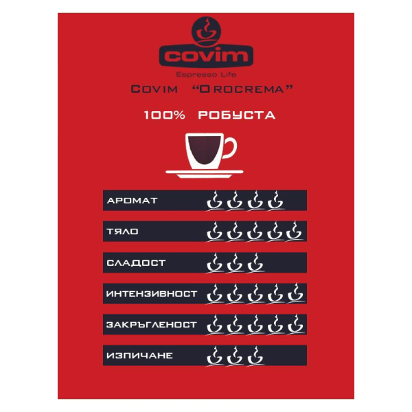 Кафе на зърна Covim Orocrema, 6кг