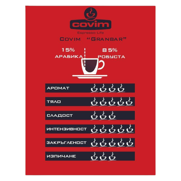 Кафе на зърна Covim Granbar,1кг