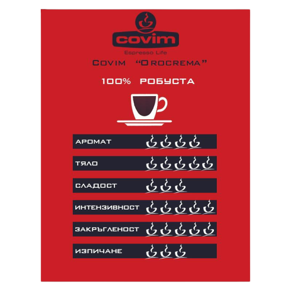 Кафе на зърна Covim Orocrema,1кг