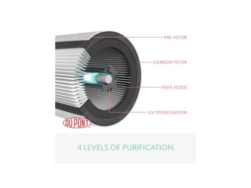 ПРЕЧИСТВАТЕЛ LEITZ TRUSENS Z-3000 AIR PUFFER