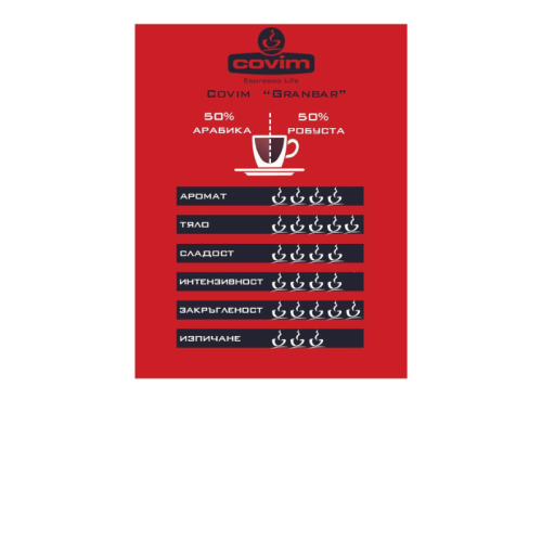 Кафе дози COVIM Granbar, 25бр.