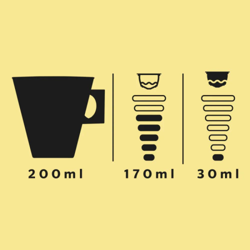 Кафе капсули Starbucks Madagaskar Vanilla, съвместими с Dolce Gusto,12бр