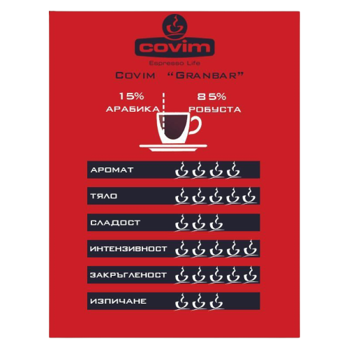 Кафе на зърна Covim Granbar,1кг